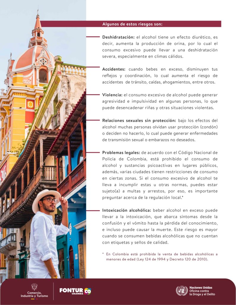 Riesgos enfrentascuando consumes alcohol de manera excesiva en tus viajes
